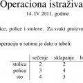 Rezultati ispita iz Operacionih istraživanja, 12. IX 2011.