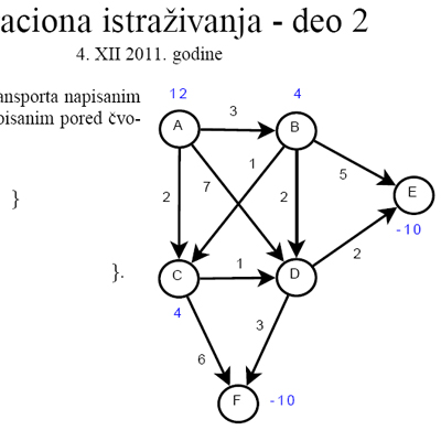Rezultati ispita iz Matematike 3, Mašinski odsek, IV godina, održanog 4. XII 2011.