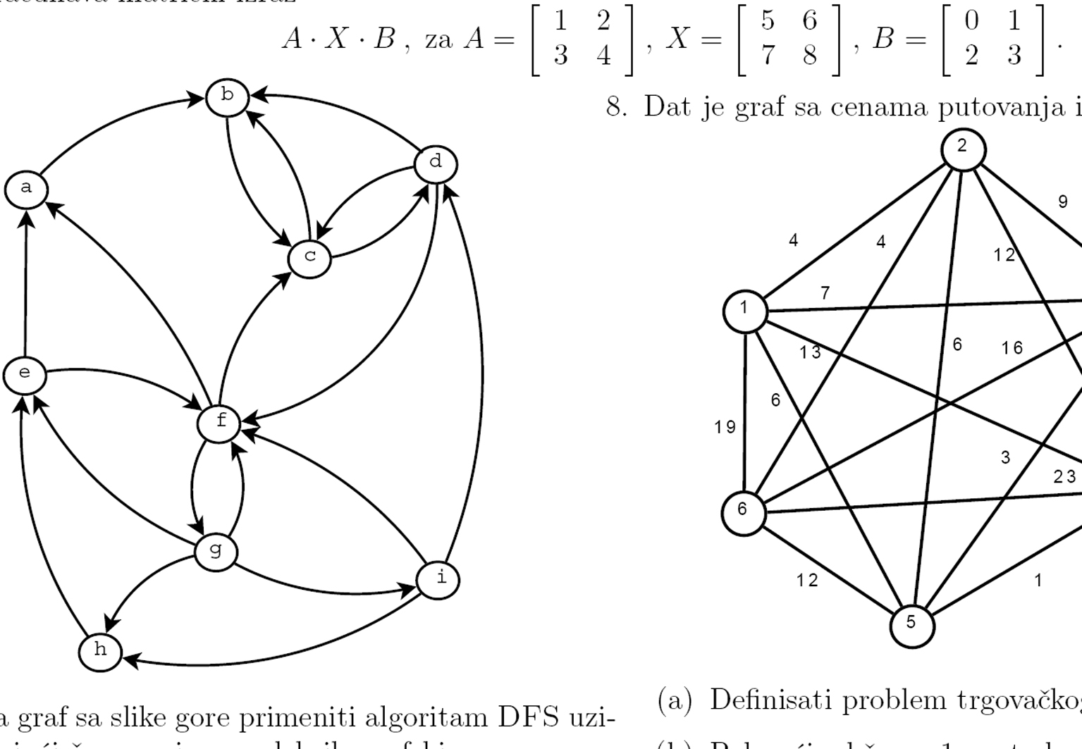 Diskretne i kombinatorne metode za računarsku grafiku, rezultati ispita od 17. IX 2015.
